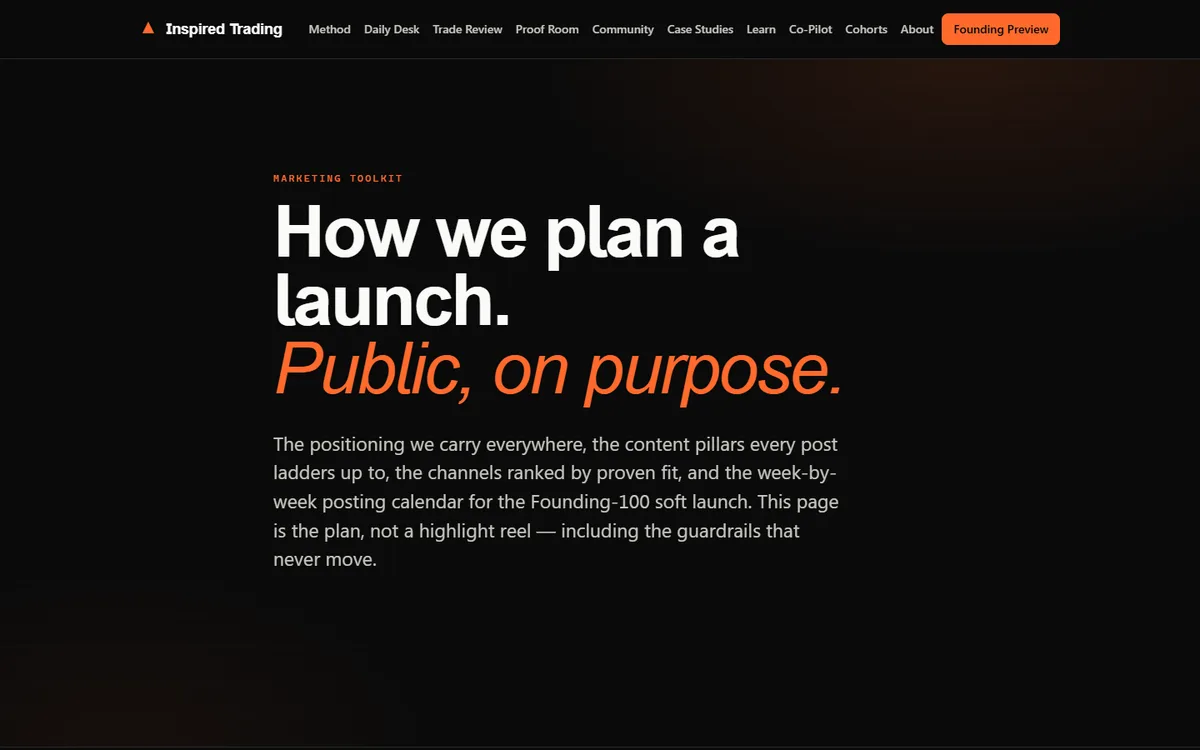 Inspired Trading launch toolkit in black, gray, and orange.