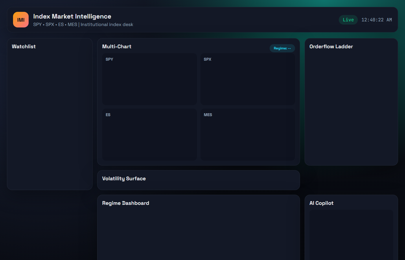 TradingAssistant — market intelligence terminal